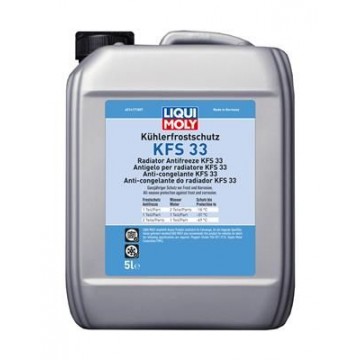 LIQUI MOLY Frostschutz, 21131