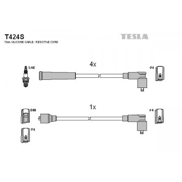 TESLA Zündleitungssatz, T424S