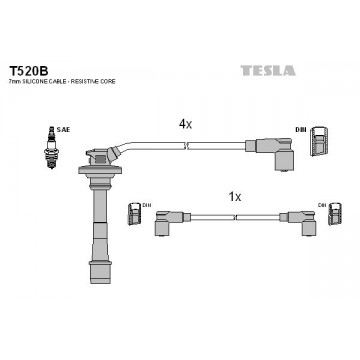 TESLA Zündleitungssatz, T520B