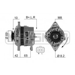 MESSMER Generator, 210208A