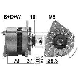 MESSMER Generator, 210204A