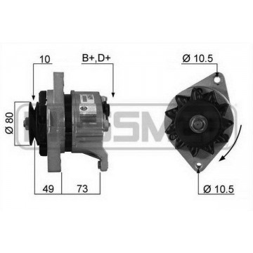 MESSMER Generator, 210220A