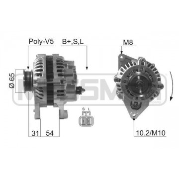 MESSMER Generator, 210623A