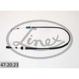 LINEX Gaszug, 47.20.23