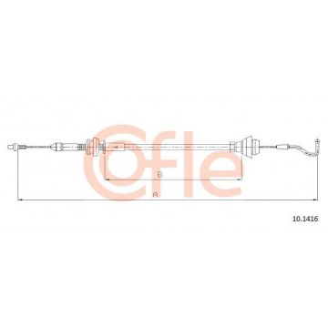 COFLE Gaszug, 10.1416