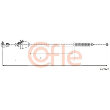 COFLE Gaszug, 11.0224