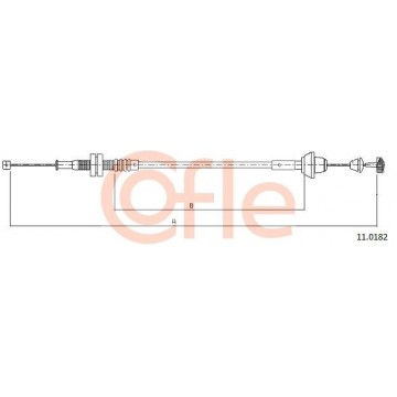 COFLE Gaszug, 11.0182