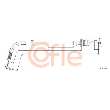 COFLE Gaszug, 12.7306