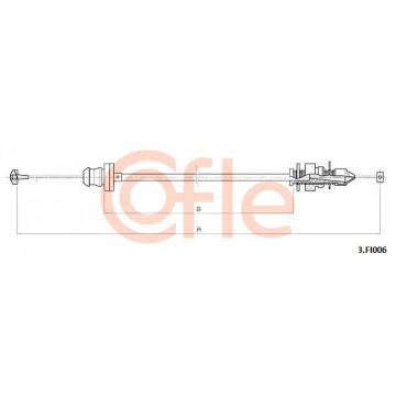 COFLE Gaszug, 3.FI006