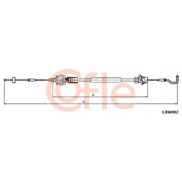 COFLE Gaszug, 3.BW002