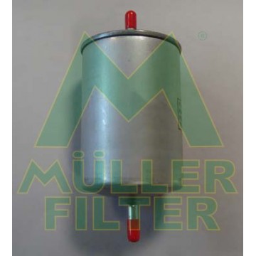 MULLER FILTER...