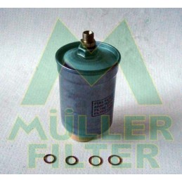 MULLER FILTER...