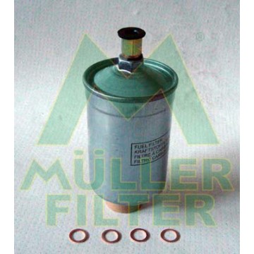 MULLER FILTER...