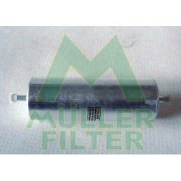 MULLER FILTER...