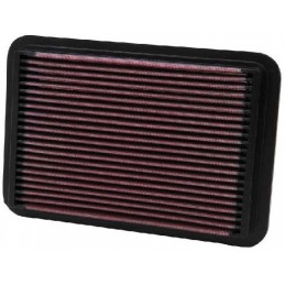 K&N Filters Luftfilter,...