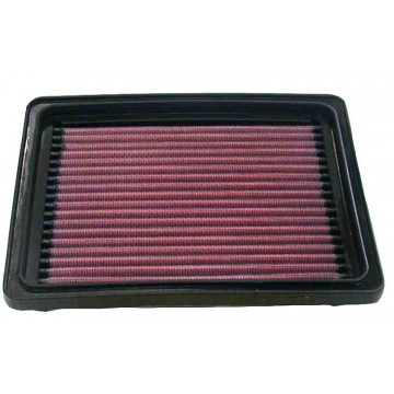 K&N Filters Luftfilter,...