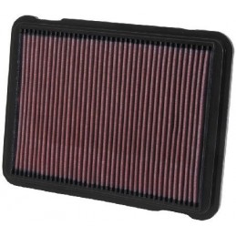 K&N Filters Luftfilter,...