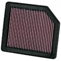 K&N Filters Luftfilter,...