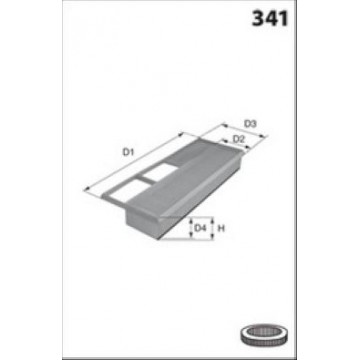 MISFAT Luftfilter, P191A