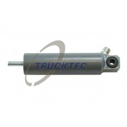 TRUCKTEC AUTOMOTIVE...