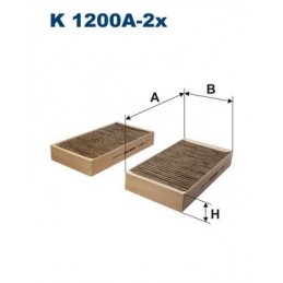 FILTRON Filter,...